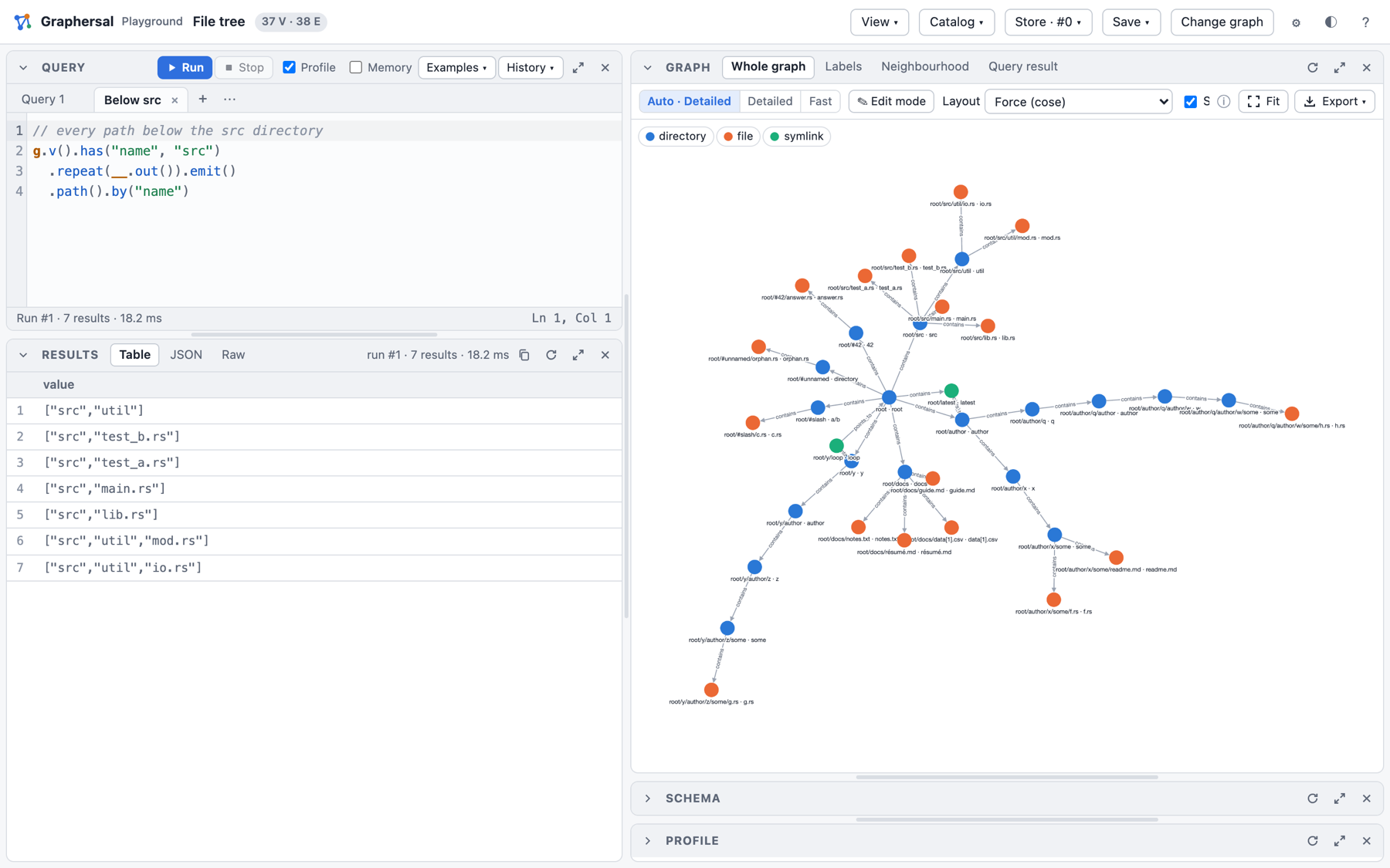 A recursive traversal over the file tree sample